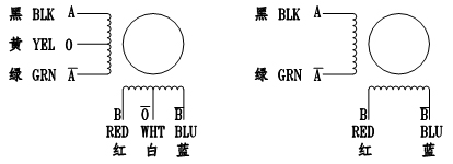 四相混合式步進電機的繞線圖1