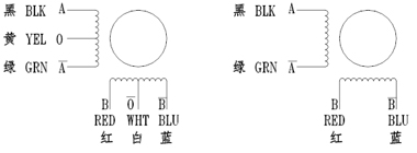 四相混合式步進電機的繞線圖1