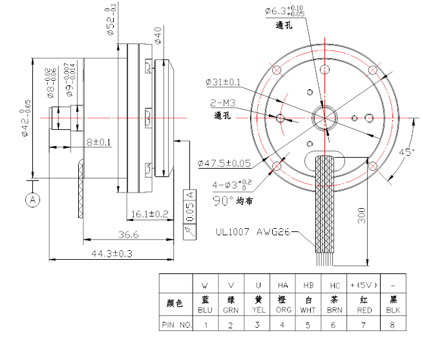 高速直流無(wú)刷電機(jī)的機(jī)械尺寸