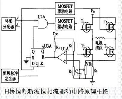 H橋恒頻斬恒相流驅動電路原理框圖