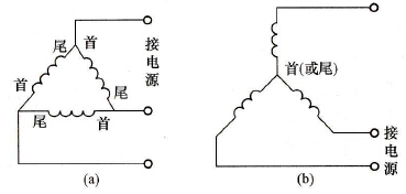 三相混合式步進(jìn)電機(jī)盒內(nèi)6線正確的連接方式