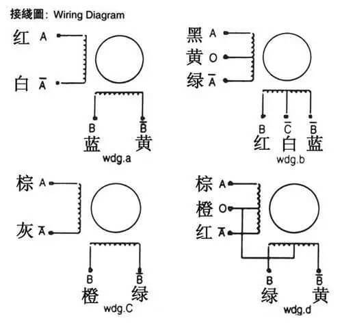 閉環(huán)高速步進電機接線圖