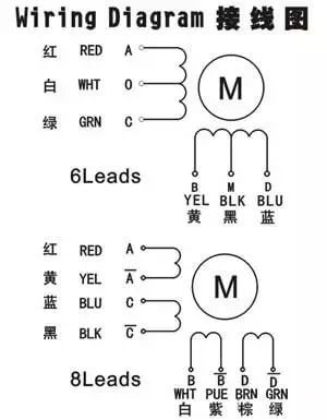 兩相步進電機接線圖