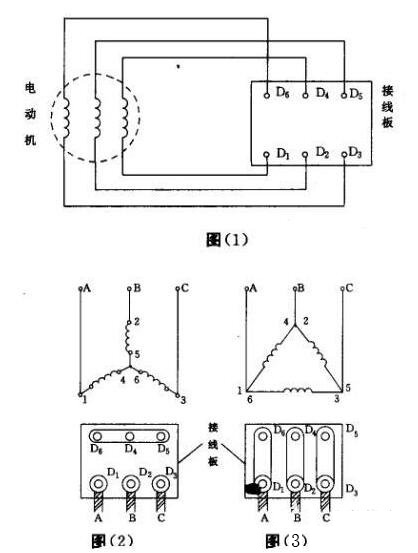 三相異步電動(dòng)機(jī)接線圖